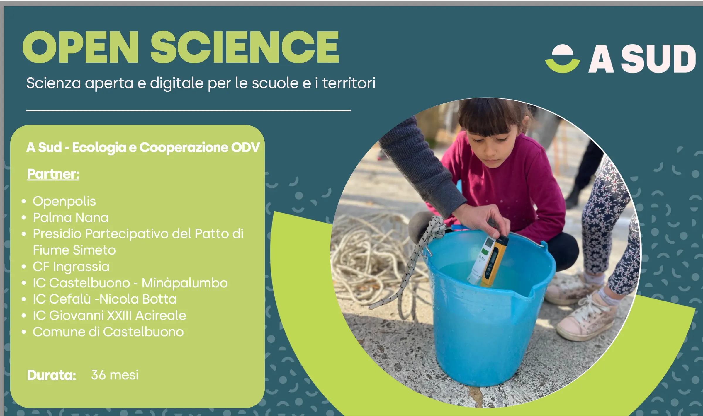 Open Science 2